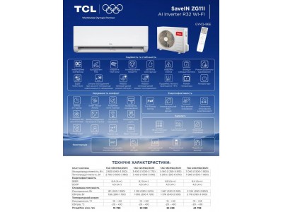 Кондиционеры SaveIN ZG11I Inverter R32 WI-FI – энергоэффективные решения для дома и бизнеса Кондиционеры SaveIN ZG11I Inverter R32 WI-FI – энергоэффективные решения для дома и бизнеса