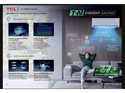 Более мощные алгоритмы ИИ в кондиционерах TCL Более мощные алгоритмы ИИ в кондиционерах TCL