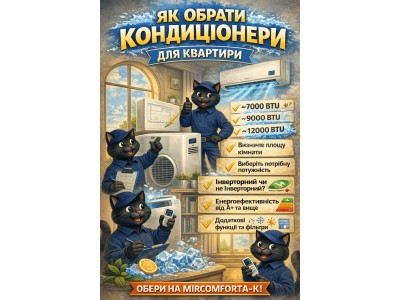 Как выбрать кондиционер для квартиры: полный гид